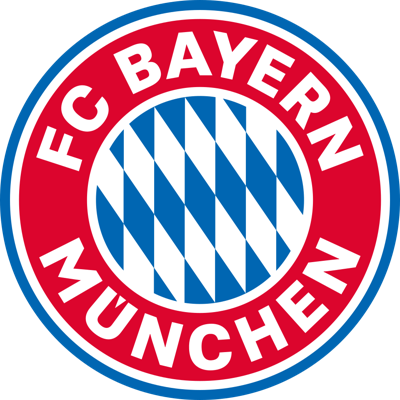 FC Bayern Basketball